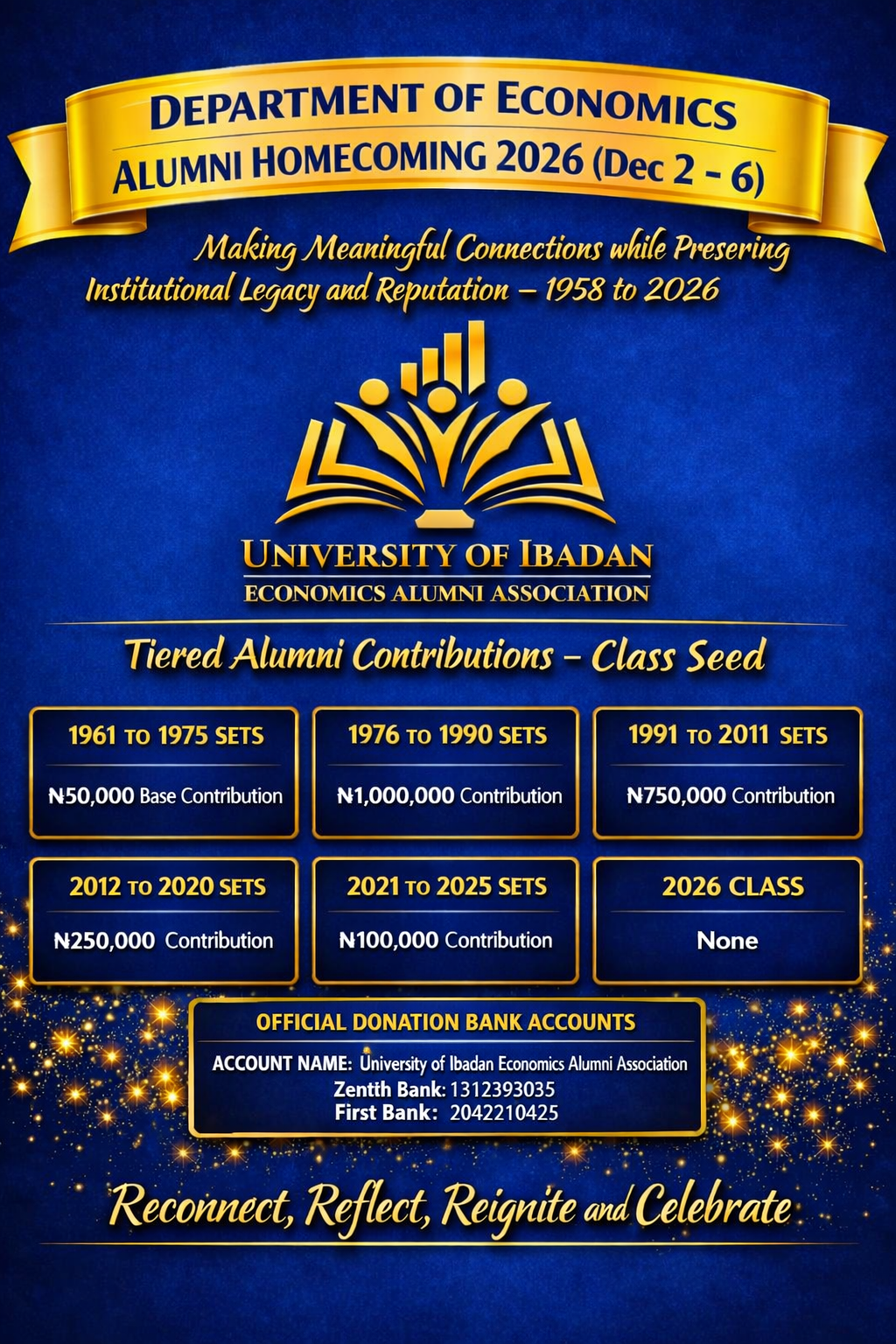 Class seed contribution tiers poster